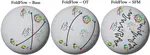 SE(3)-Stochastic Flow Matching for Protein Backbone Generation