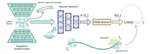 Manifold Interpolating Optimal-Transport Flows for Trajectory Inference